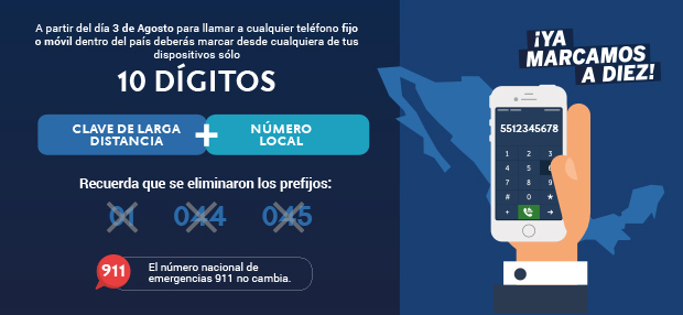 Marcación a 10 Digitos